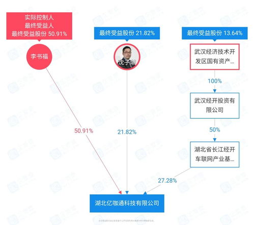 4月汽车销量同比增长4.4 日系车发布2019财年业绩 一汽集团设马自达事业部